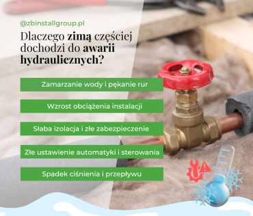 Dlaczego zimą częściej dochodzi do awarii hydraulicznych? – Profesjonalny poradnik 2025