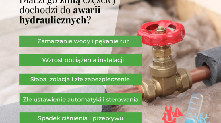 Dlaczego zimą częściej dochodzi do awarii hydraulicznych? – Profesjonalny poradnik 2025
