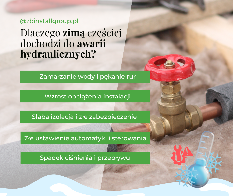 Dlaczego zimą częściej dochodzi do awarii hydraulicznych? – Profesjonalny poradnik 2025